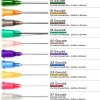 Blunt Tip Replacement Needles